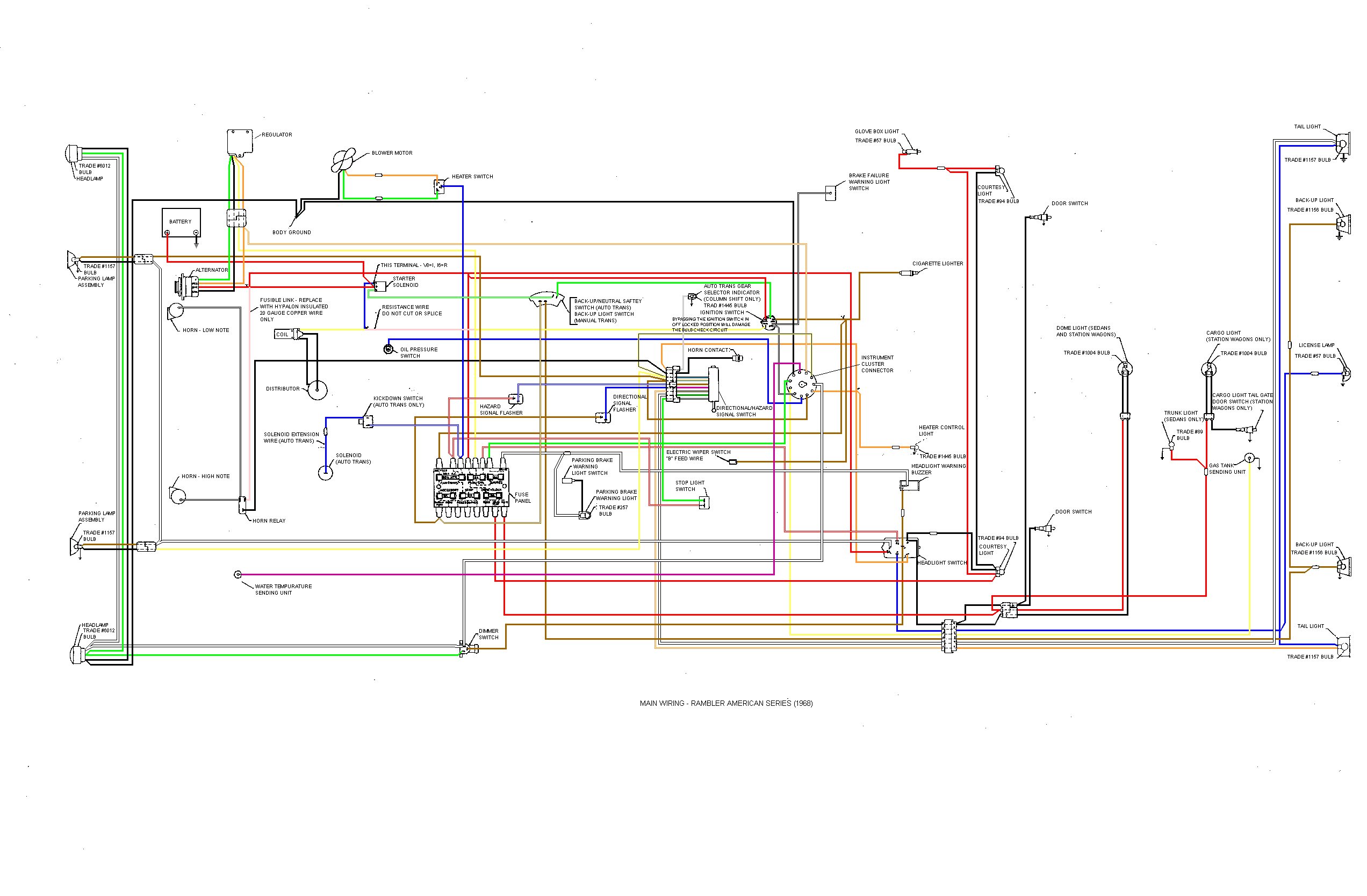 232 wiring diagram - The AMC Forum 1968 amc rebel wiring diagram 